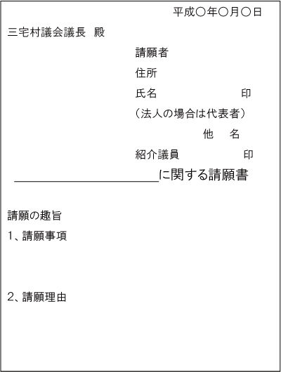 請願書記入例を示したもの